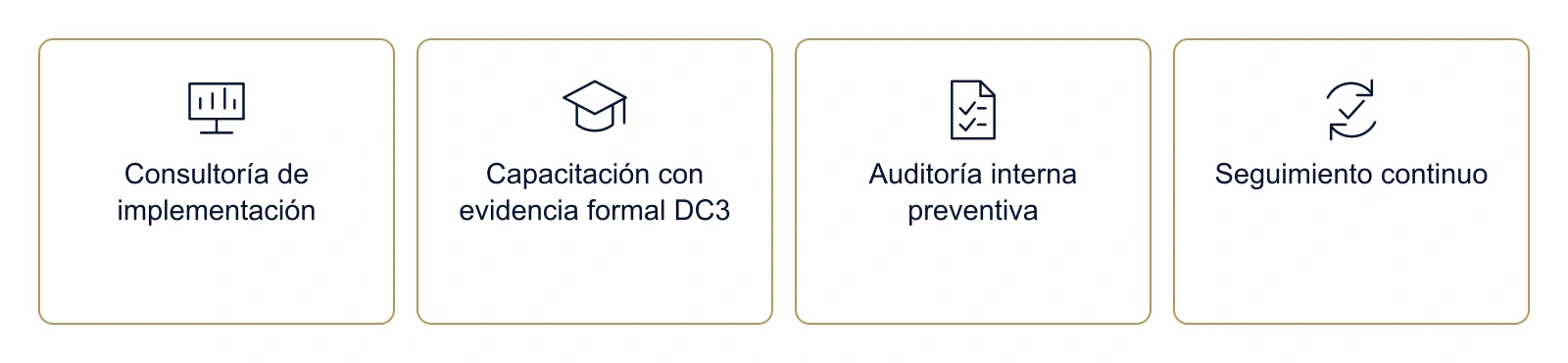 Servicios de acompañamiento de GCP México